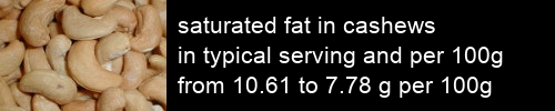 saturated fat in cashews information and values per serving and 100g